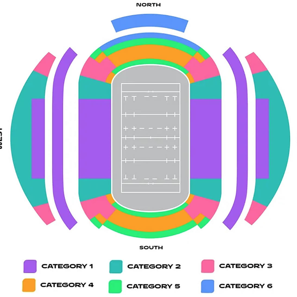 Accor Stadium, Sydney