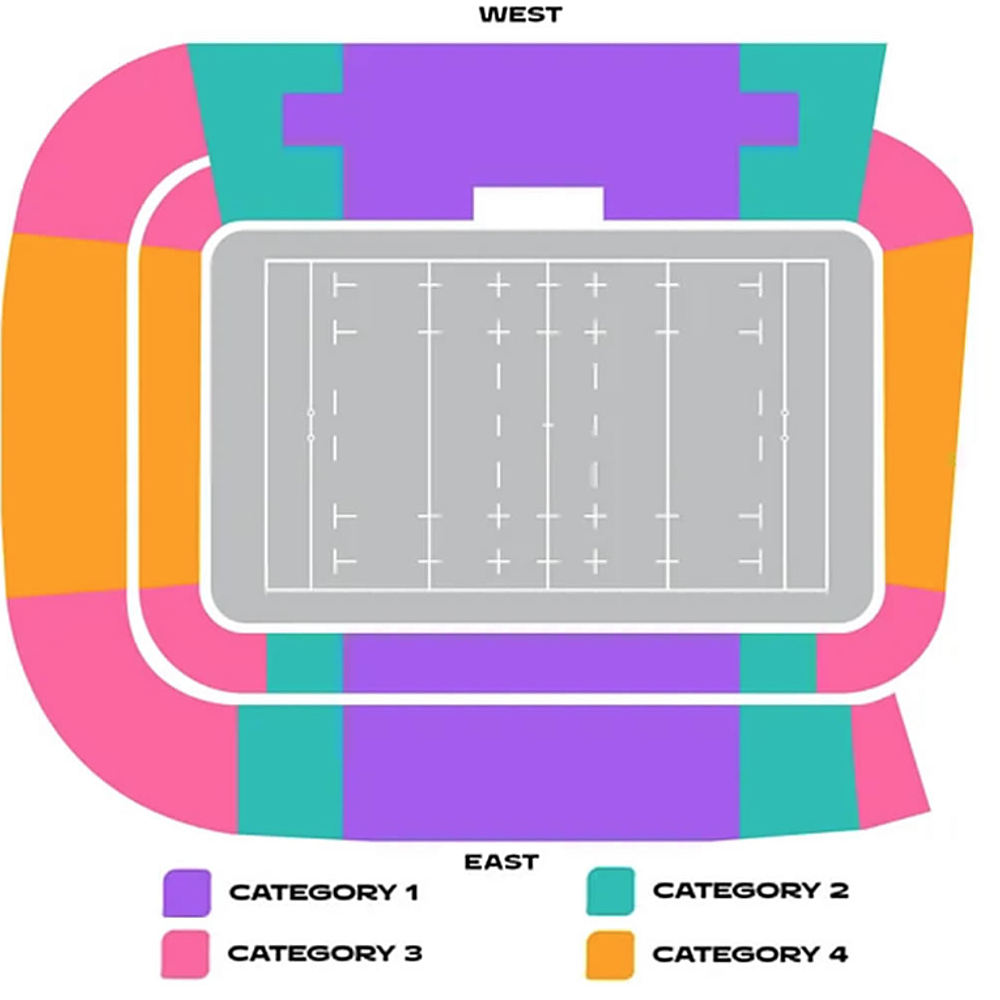 Queensland County Bank Stadium