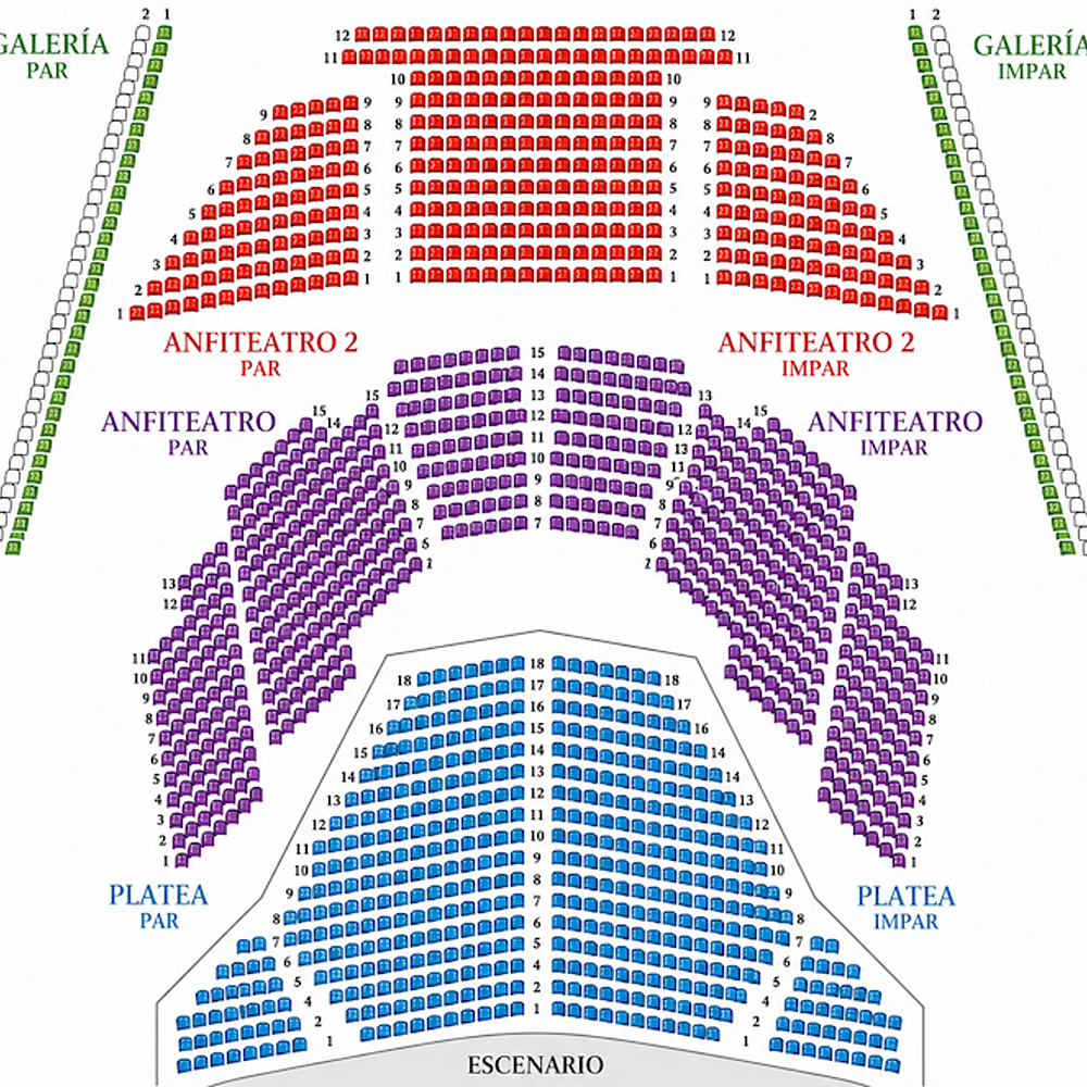 Auditorio Alfredo Kraus
