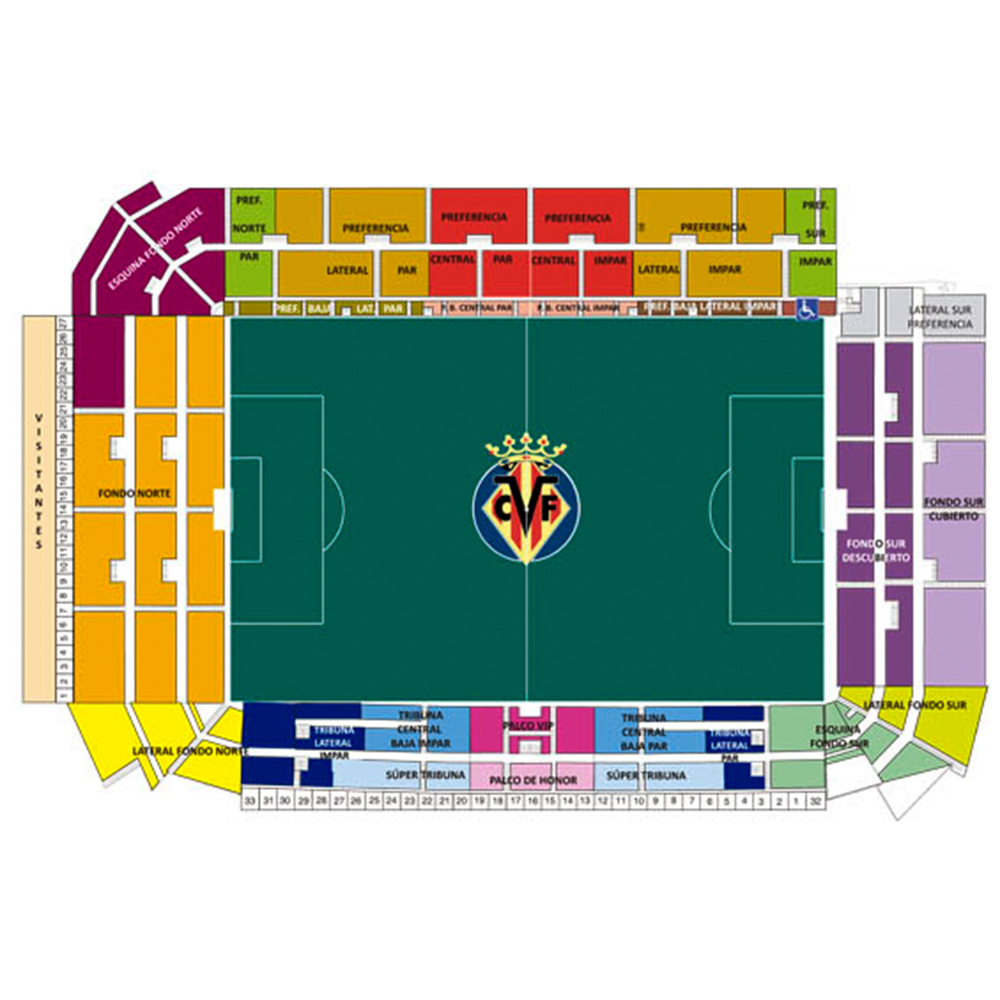 Estadio de la Cerámica