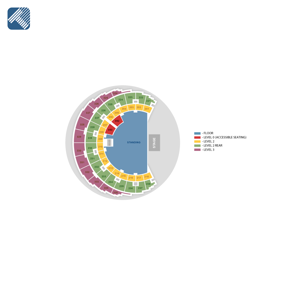 The SSE Hydro