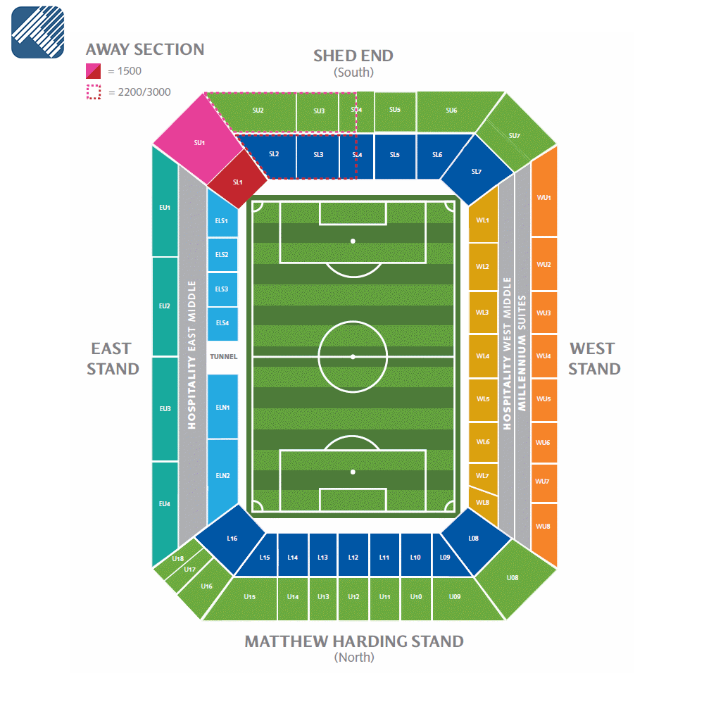 Stamford Bridge