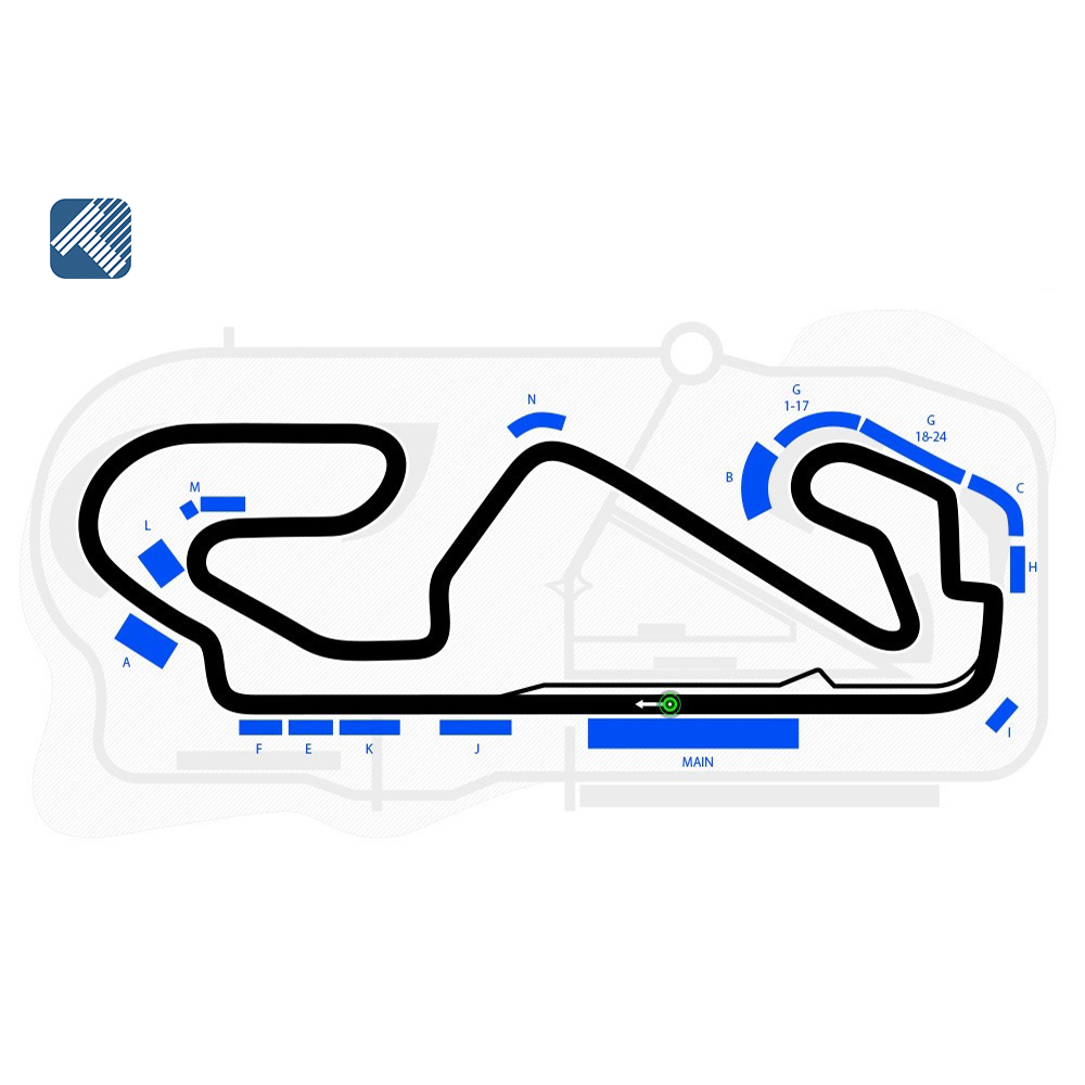 Circuit de Barcelona - Catalunya