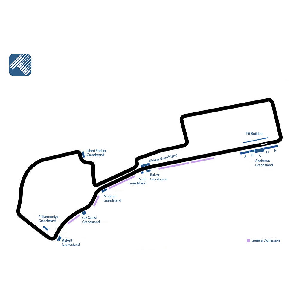 Baku City Circuit