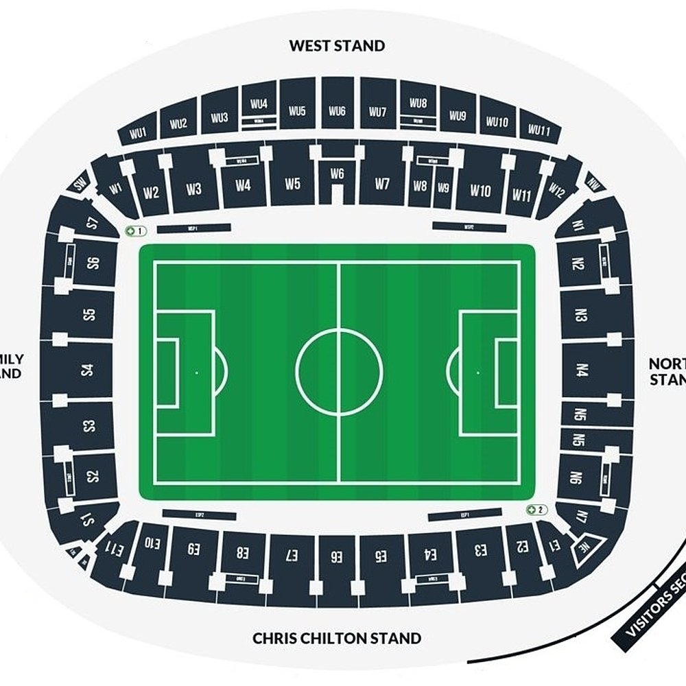MKM Stadium