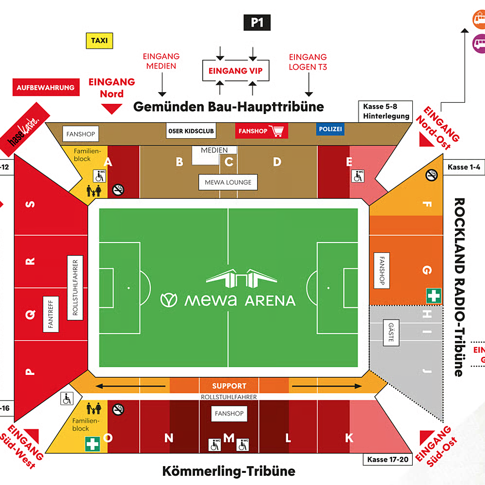 Mewa Arena