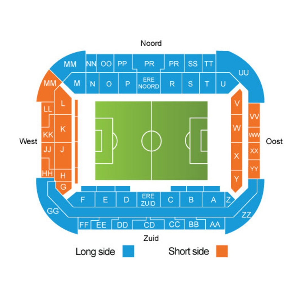 Philips Stadion