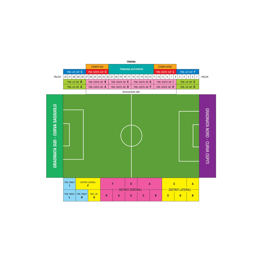 Mapei Stadium – Città del Tricolore