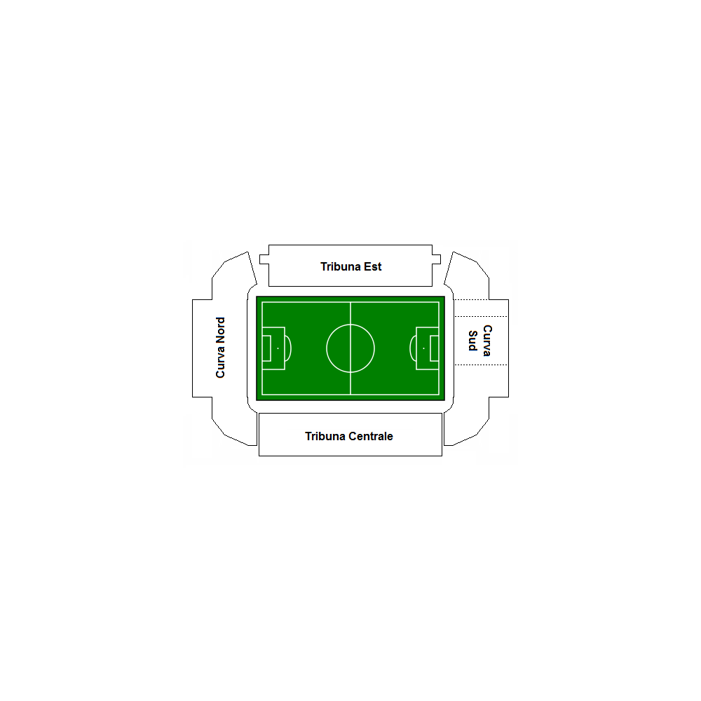 Stadio Ennio Tardini