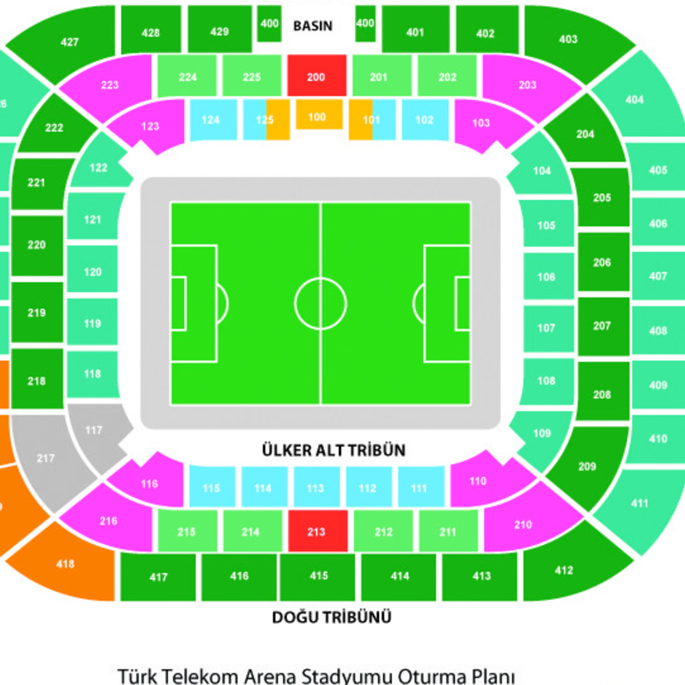 Galatasaray Vs Real Madrid Turk Telekom Stadium Tickets