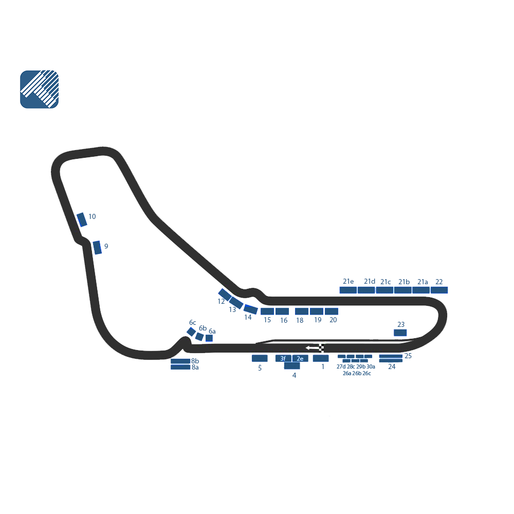 Autodromo Nazionale Monza