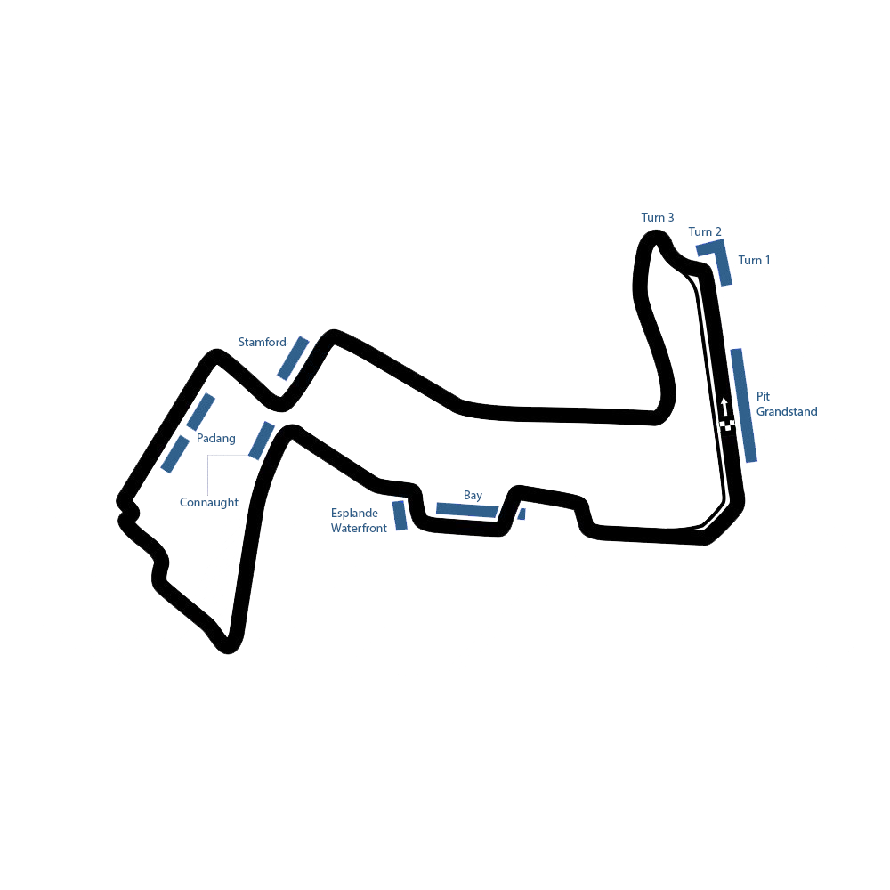 Marina Bay Street Circuit