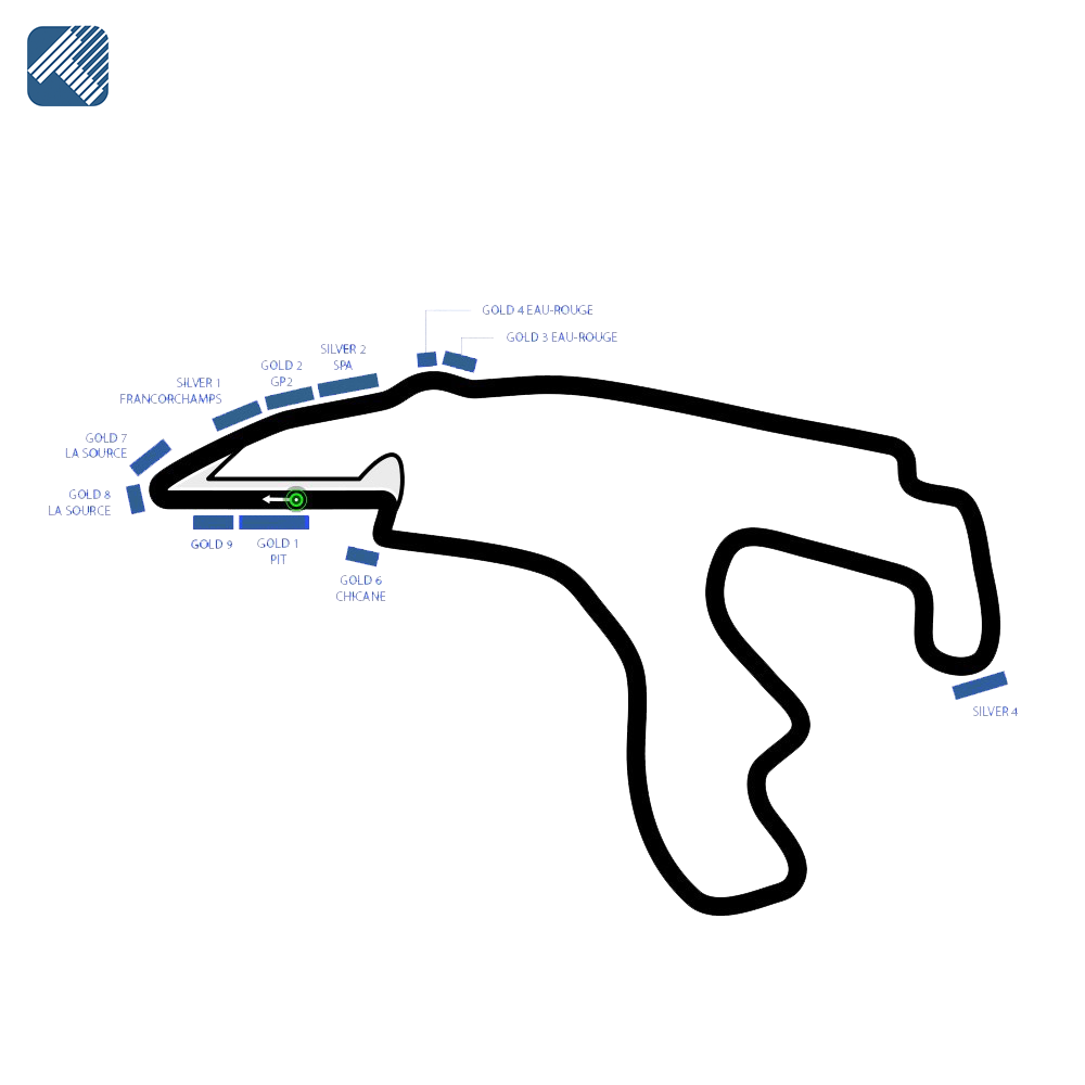 Circuit de Spa-Francorchamps