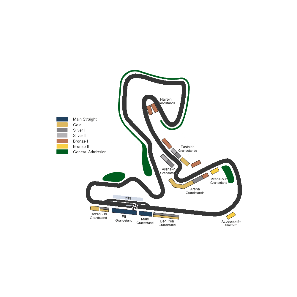 Circuit Zandvoort