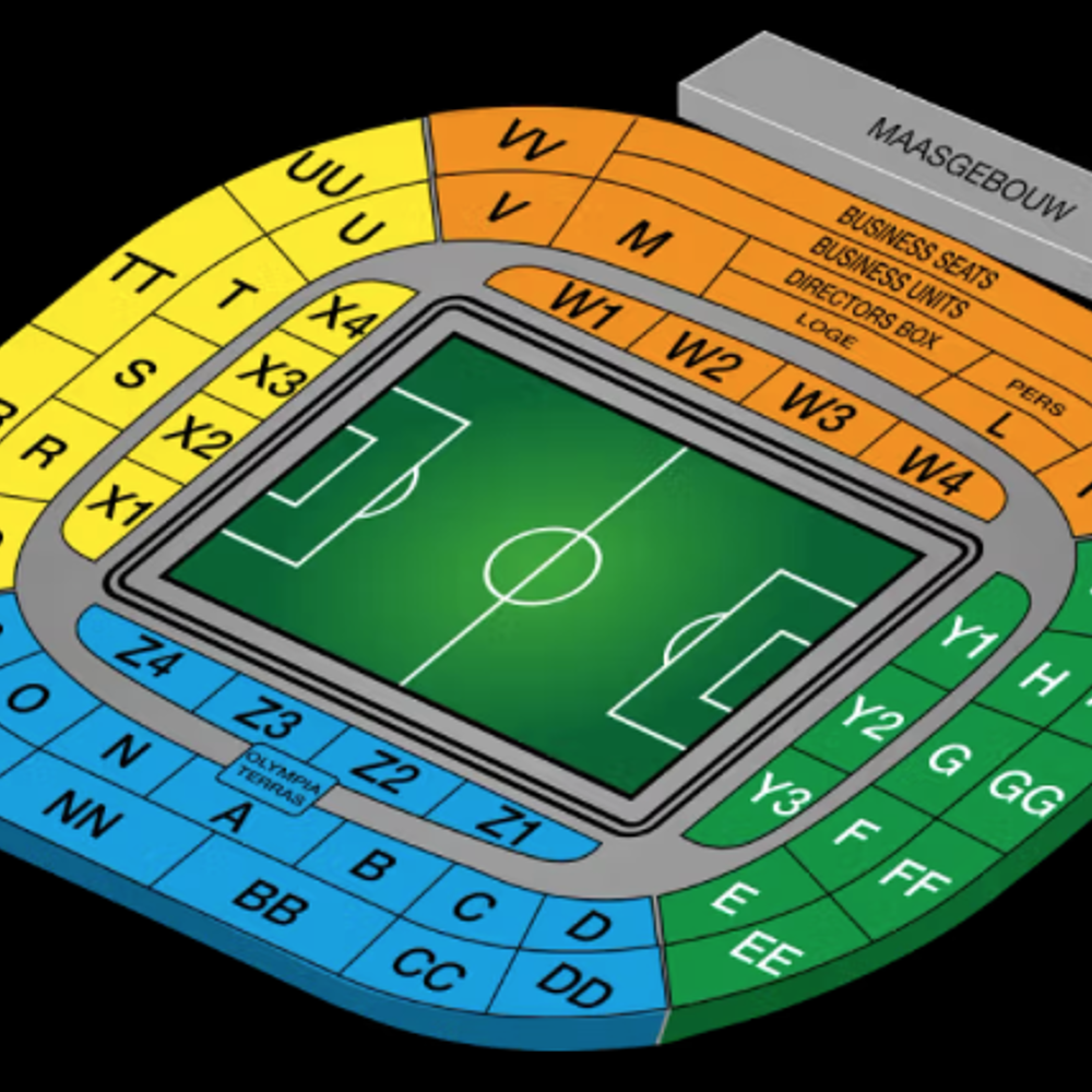 Feyenoord Stadium