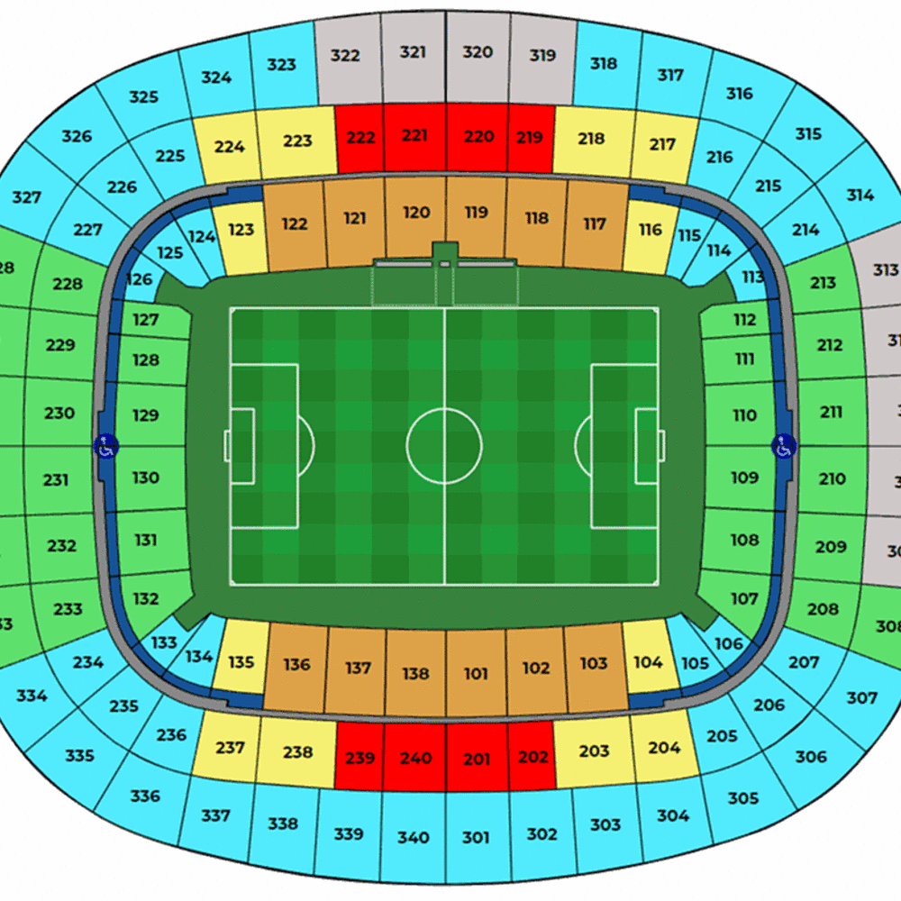 Puskas Arena