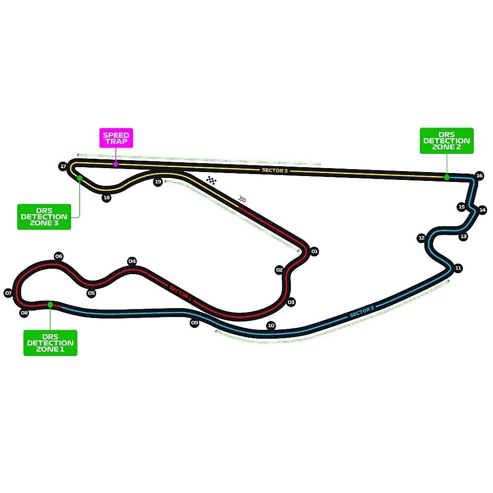 Miami International Autodrome