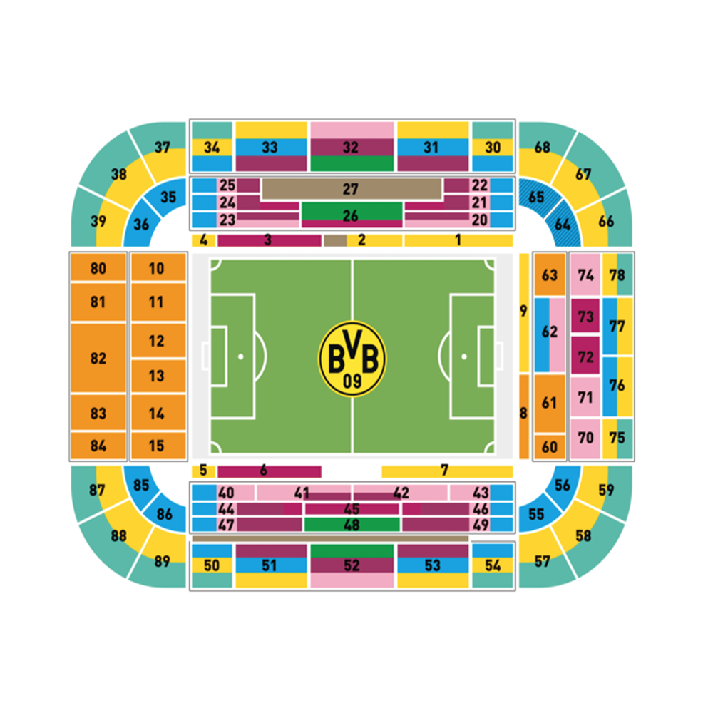 Signal Iduna Park