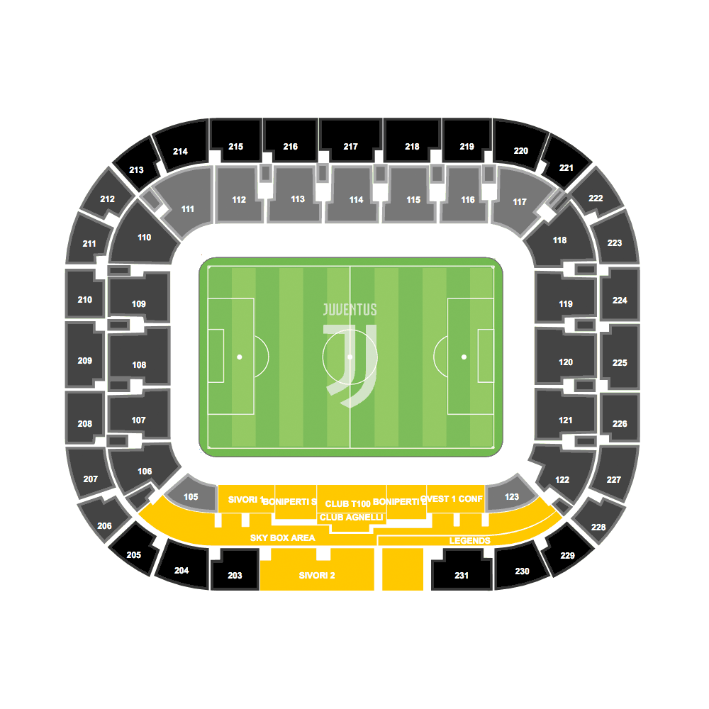 Juventus Stadium