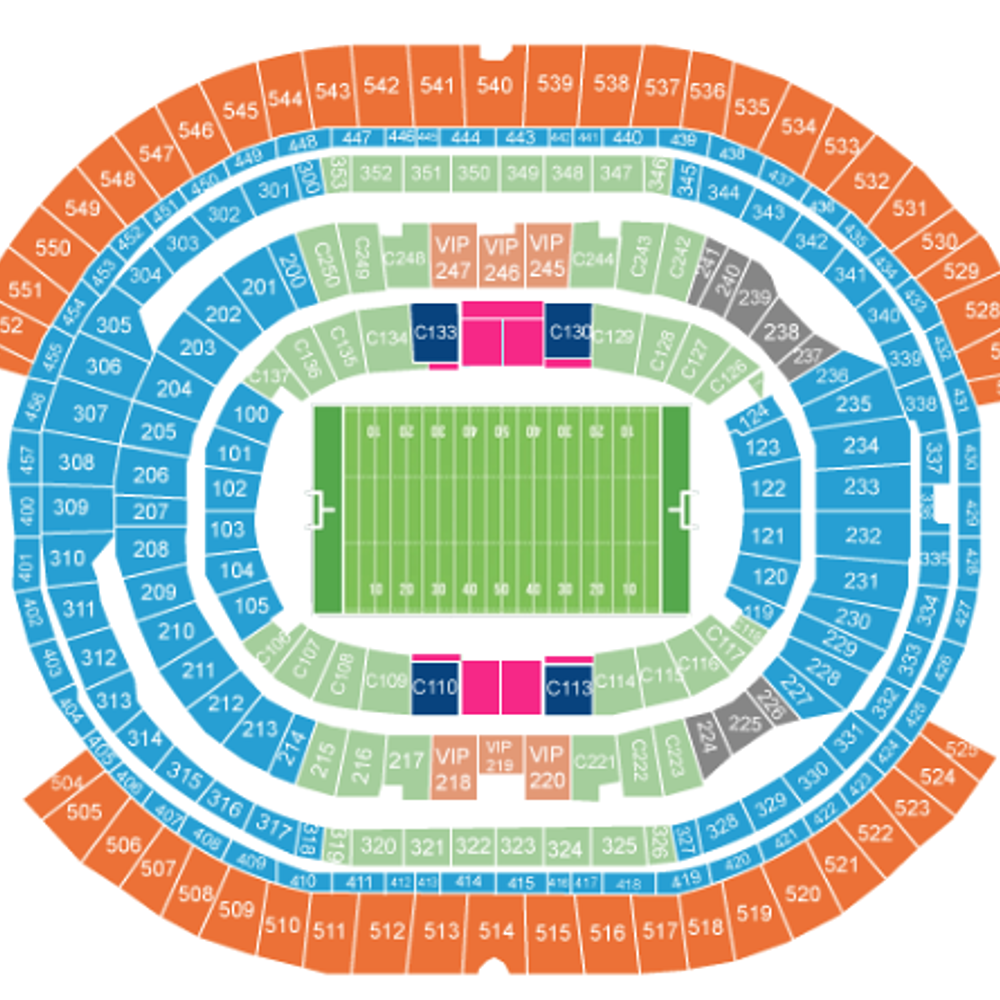 SoFi Stadium