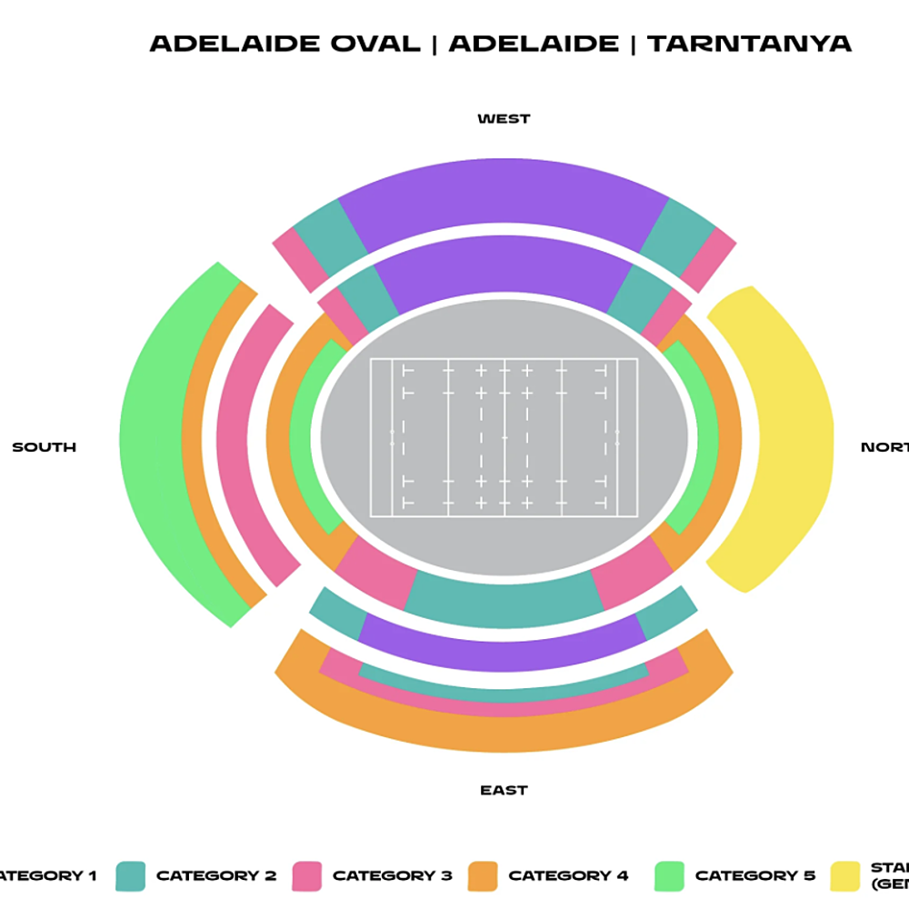 Adelaide Oval