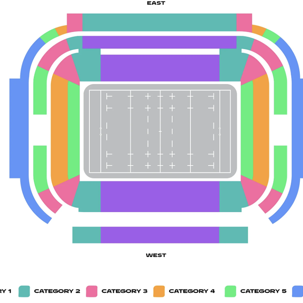 Brisbane Stadium