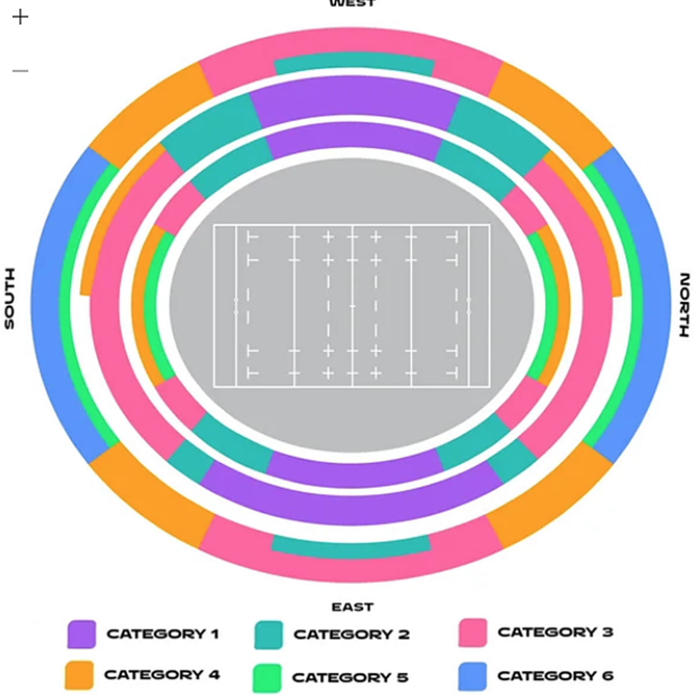 Melbourne Docklands Stadium