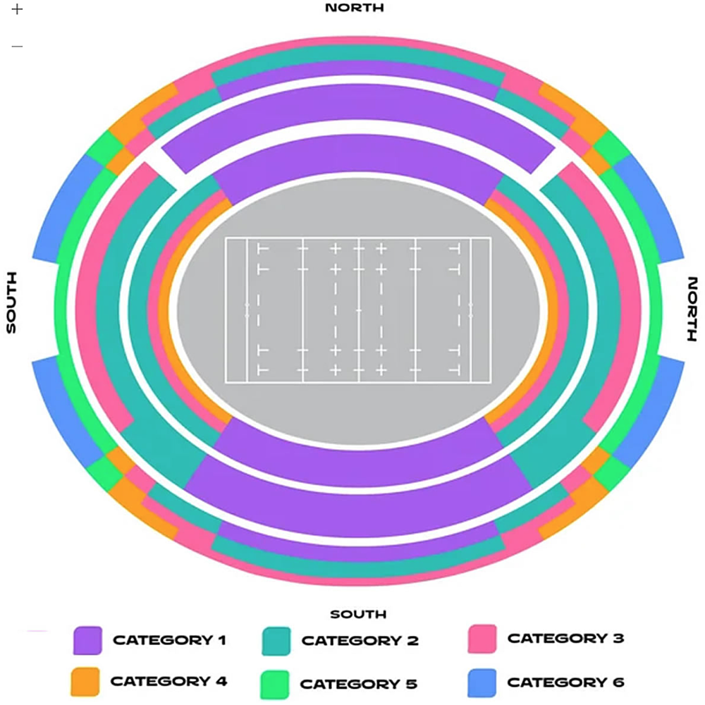 Perth Stadium