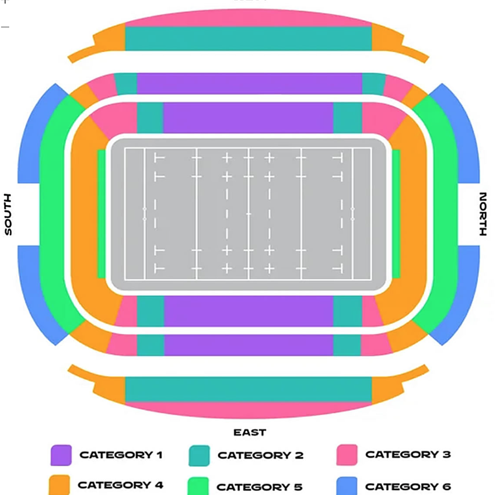 Sydney Football Stadium